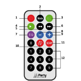 TELECOMMANDE POUR PARTY12LED2 IBIZA