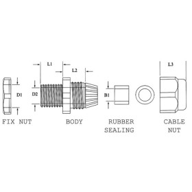 PRESSE ETOUPE IP68 METRIQUE 13-18mm (80120)