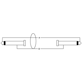 CORDON HAUT-PARLEUR JACK MONO 6.35 NEUTRIK 1.5mm² MALE/MALE 1.5M CORDIAL
