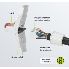 FICHE RJ45 MALE PRO CAT6 RIGIDE NON BLINDE INSTALLATION SANS OUTIL