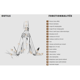 LEATHERMAN PINCE OUTIL MULTIFONCTIONS WAVE, LIVRÉ AVEC ÉTUI