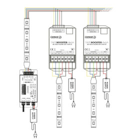 AMPLIFICATEUR DE SIGNAL POUR RUBAN A LED CONTEST