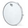 CYMBALE Quiet Tone 14" caisse claire SABIAN