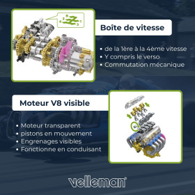 Voiture de course rétro bleue à assembler avec moteur V8 transparent